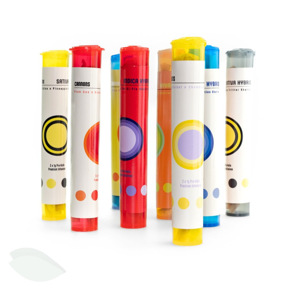 Product brand details