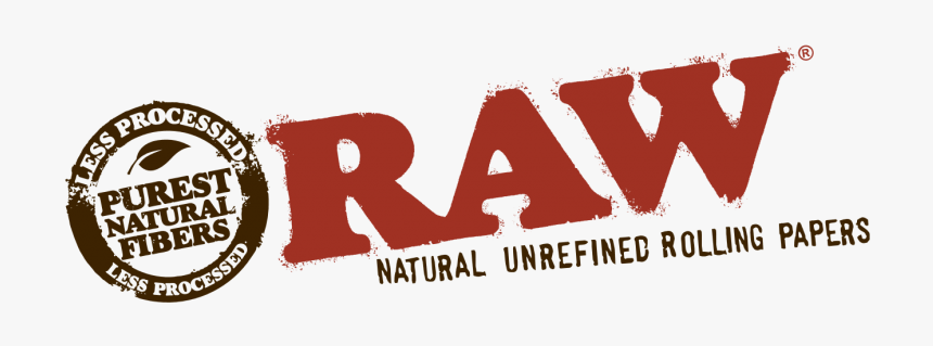 Raw brand link to brand details page
