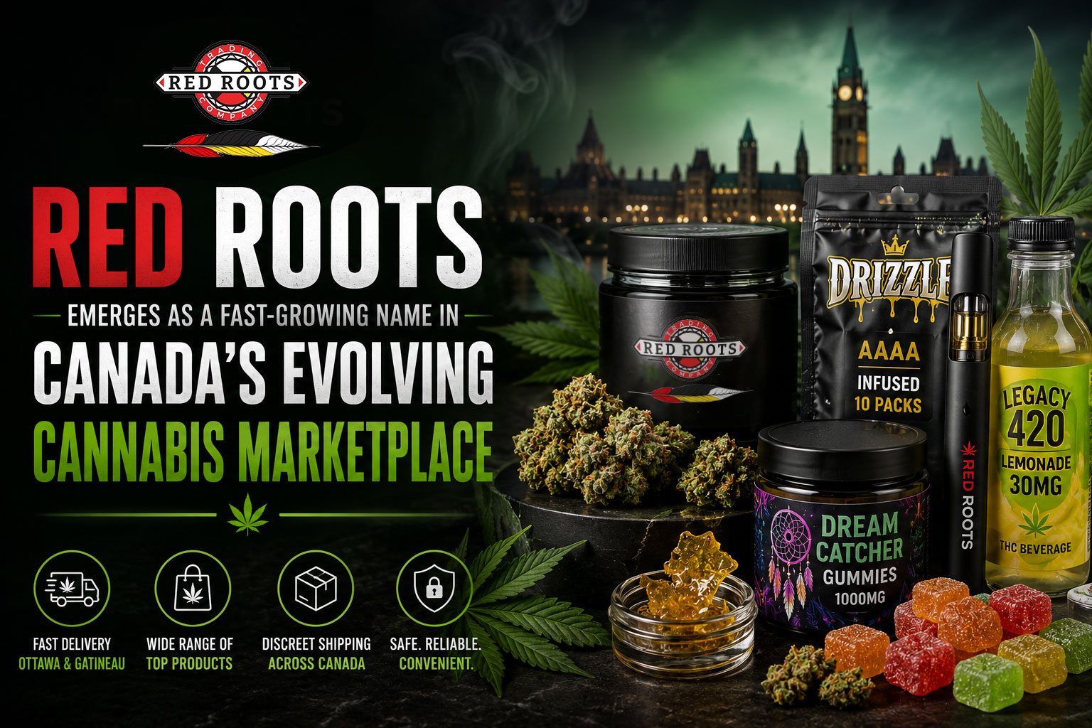 Red Roots Emerges as a Fast-Growing Name in Canada’s Evolving Cannabis Marketplace