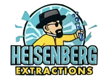 Product brand details