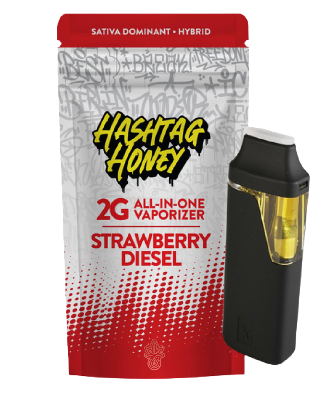 disposable vape nicotine percentage What Nicotine Strength Should I Vape? UK Guide (0mg20mg)